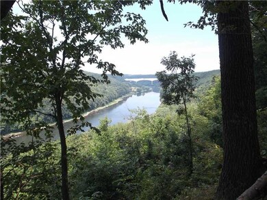 View.