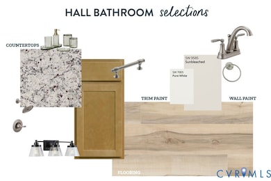 View of miscellaneous property collateral