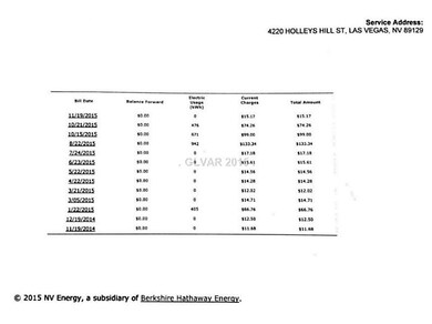 Other. Very Low Electric bill