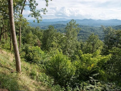 Actual views from homesite