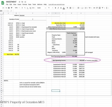 1210 S Main St, Hanover Township, PA 18706 - photo 2