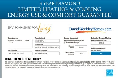 1912 Silver Point Ct, Friendswood, TX 77546 - photo 4