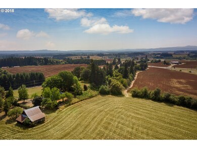 Drone View/UAV