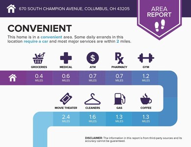 area (1) (87)