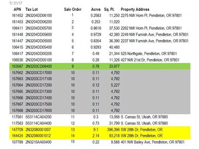 0 NW Furnish Place, Pendleton, OR 97801 - photo 7