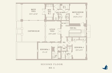 16 Smugglers Aly unit BB6, Alys Beach, FL 32461 - photo 4