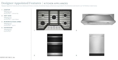 112 Bridgeton St, St. Johns, FL 32259 - photo 4