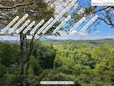View from Back Porch with Peaks Listed