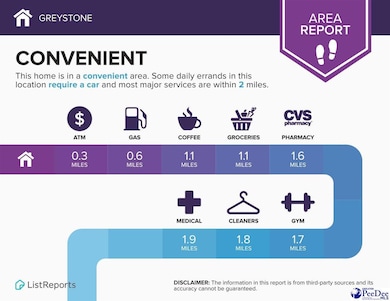 4008 Lambert Dr, Florence, SC 29506 - photo 4