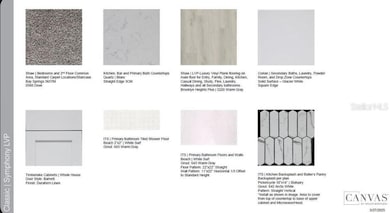 664 Junonia Blvd, New Smyrna Beach, FL 32168 - photo 3