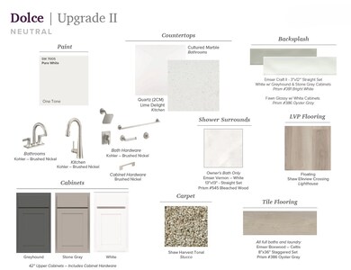 Interior Design Package - Dolce II with Greyhound Cabinets