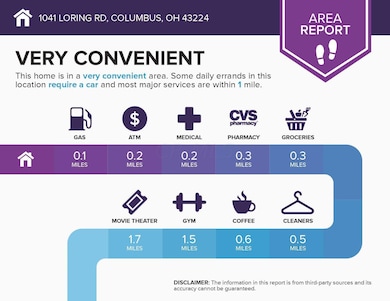 area (1) (85)