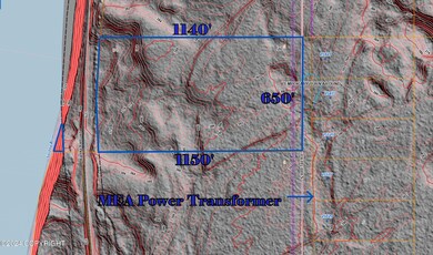 Topography