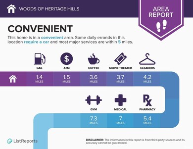 6397 Calla Lilly Ct NE, Lanesville, IN 47136 - photo 3