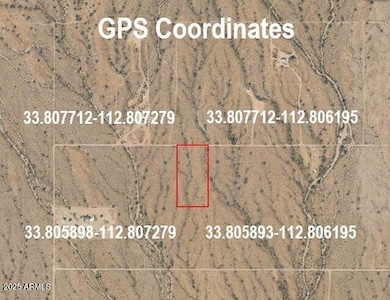 GPS