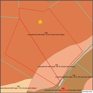 Soil Map