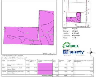 0 Sangamon Morgan County Rd unit RMACA1040833, New Berlin, IL 62670 - photo 6