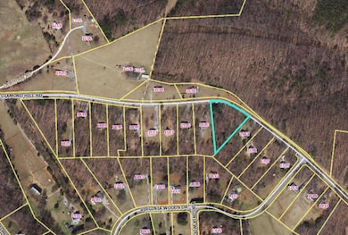 GIS location