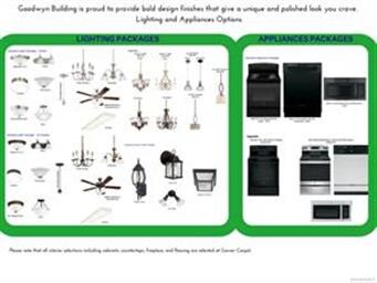 604 George Dr, Prattville, AL 36067 - photo 4