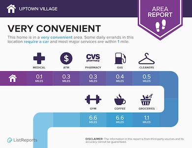 1465 E Roosevelt Ln unit 147, Milan, MI 48160 - photo 5