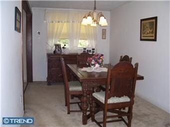 5246 Gramercy Dr, Clifton Heights, PA 19018 - photo 3