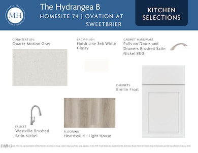 1104 Bell Heather Rd unit 74, Durham, NC 27703 - photo 4