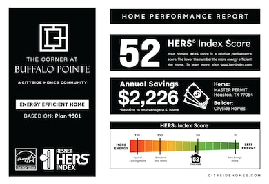 2706 Grand Fountains Dr unit B, Houston, TX 77054 - photo 6