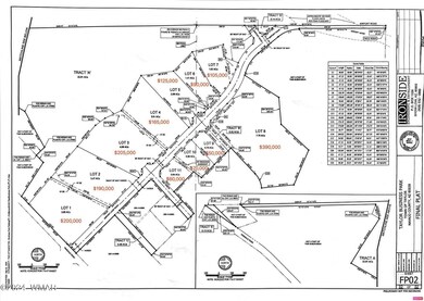 PRICE MAP
