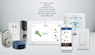 Safe Haven Smart Home