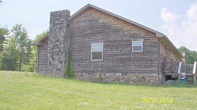 Right Side