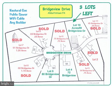 72 Bridgeview Dr, Abbottstown, PA 17301 - photo 2