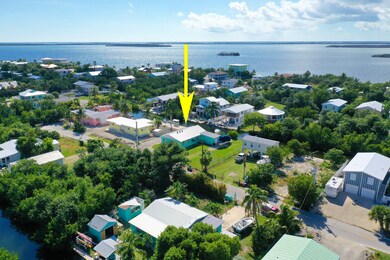 Location Location Location