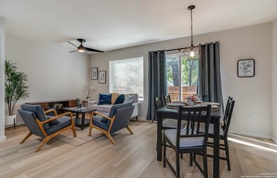 531 S Monumental St unit 1101, San Antonio, TX 78203 - photo 6