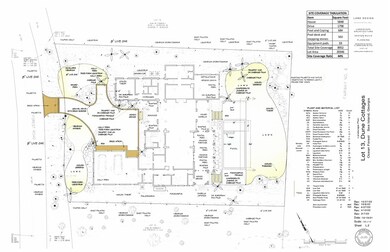 Landscape plan