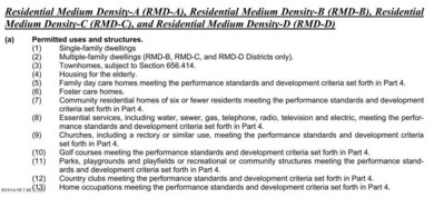 0 Wyandotte Ave unit 874349, Jacksonville, FL - photo 3