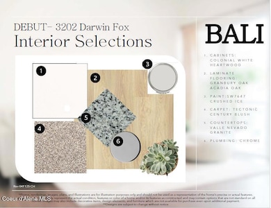 3202 N Darwin Fox St, Post Falls, ID 83854 - photo 3