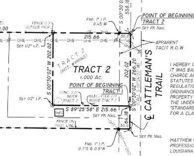 Map location