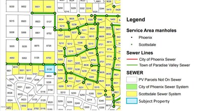 Sewer