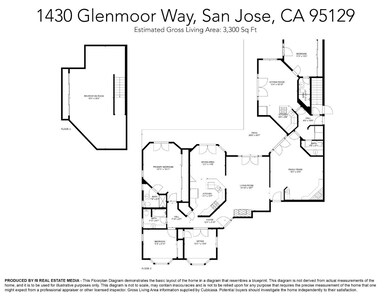 Lush Custom Home of ~2632sf Remodeled & Expanded w