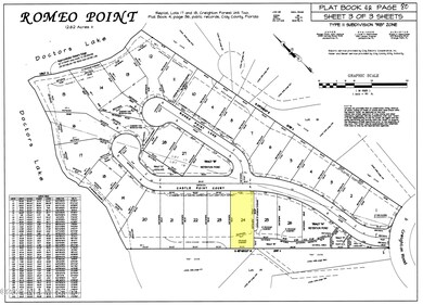 2035 Castle Point Ct, Fleming Island, FL 32003 - photo 2