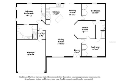 2143 Wyandotte Ave, Alva, FL 33920 - photo 2
