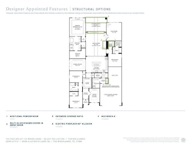Designer appointed features 
