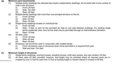 0 Wyandotte Ave unit 874349, Jacksonville, FL - photo 7