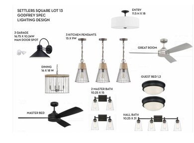 Design Board 4, Lot 13 Settler's Square