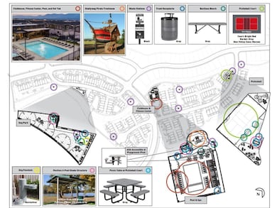 HOA Amenity Details