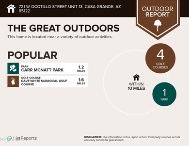 Outdoor Infographics for 721 W Ocotillo