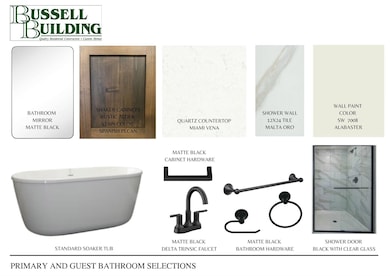 827 S Ridgemont Dr unit Lot 211, Nixa, MO 65714 - photo 6