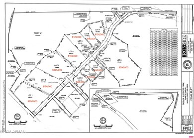 PRICE MAP