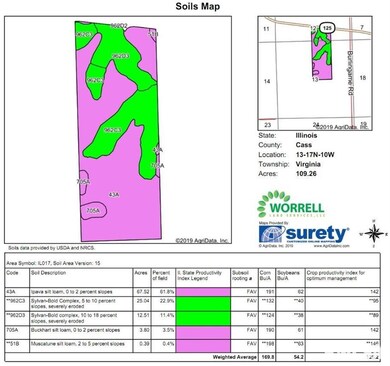 0 Illinois 125, Virginia, IL 62691 - photo 3