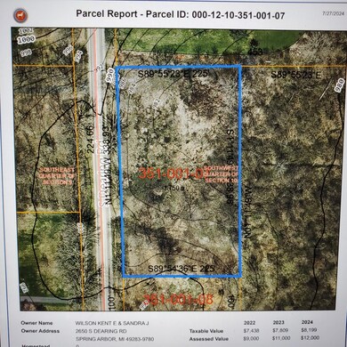 GIS 1.75A